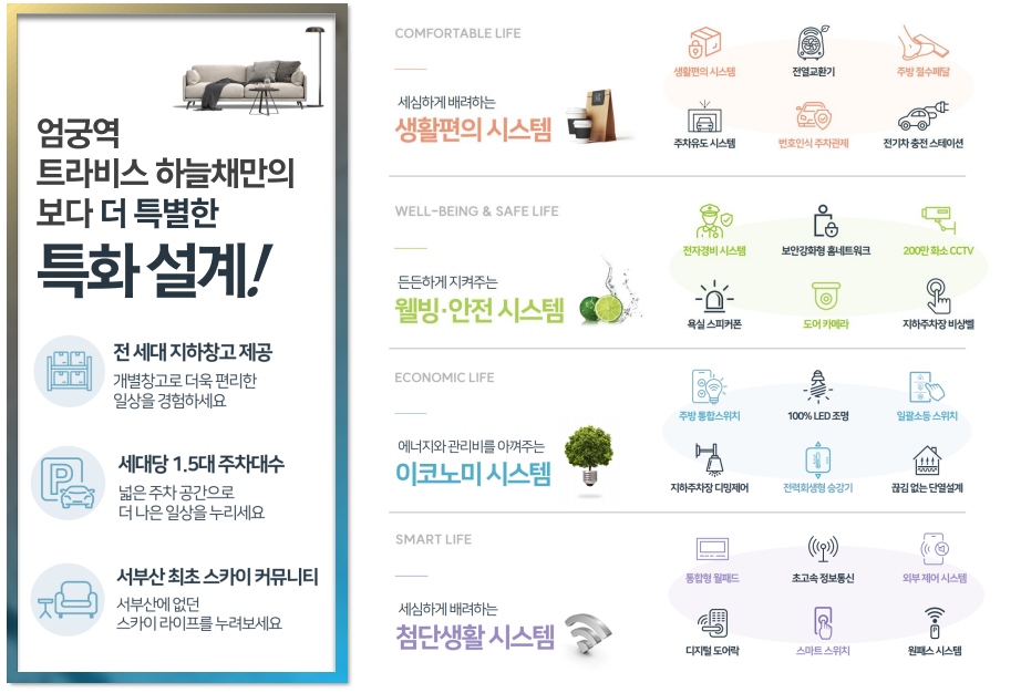 이미지 1